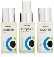 Elkaderm Keraphlex Power-Pack Cleansing Instant Protector Perfector je 50ml Shampoo Sprühkur Intensivkur