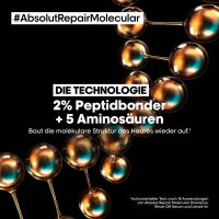 Loreal Serie Expert Absolut Repair Molecular Shampoo 500 ml