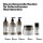 Loreal Serie Expert Absolut Repair Molecular Shampoo 500 ml