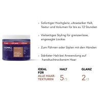 Goldwell Stylesign Lagoom Jam 5 Styling Gel 200 ml