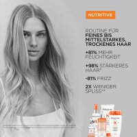 Kérastase Nutritive Bain Satin Shampoo 250 ml