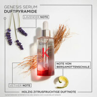 Kérastase Genesis Sérum Anti-Chute Fortifiant Kopfhautserum 90 ml